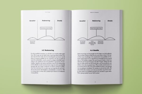Storydesign - Afbeelding 4