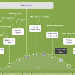 Digitale tool | Storydesigner